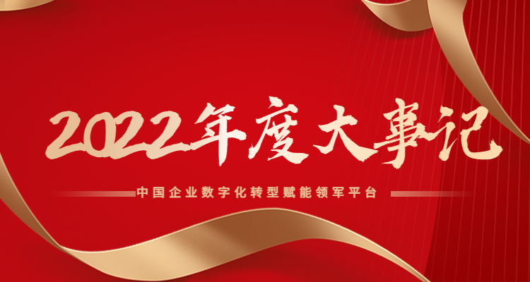 banner图